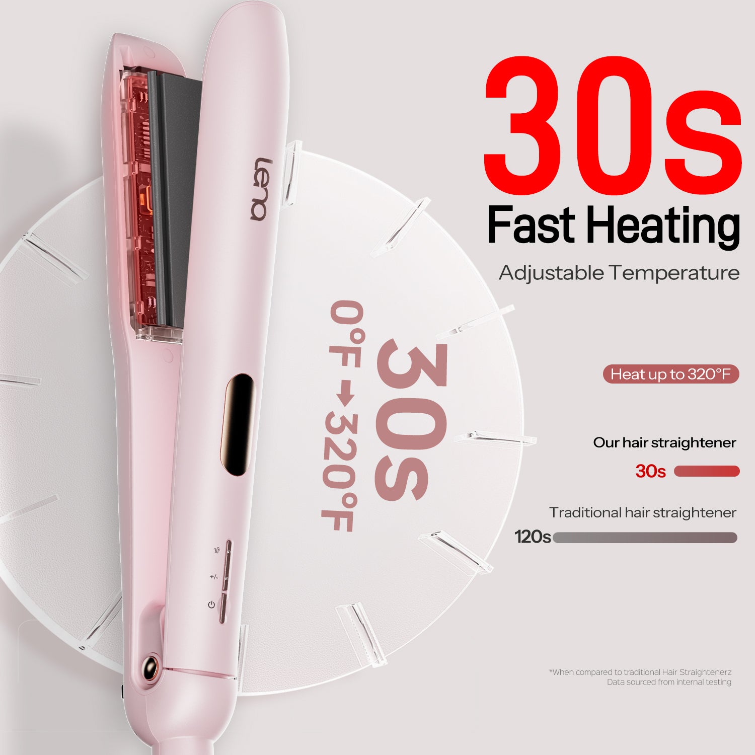 LENA H11 Steam Hair Straightener