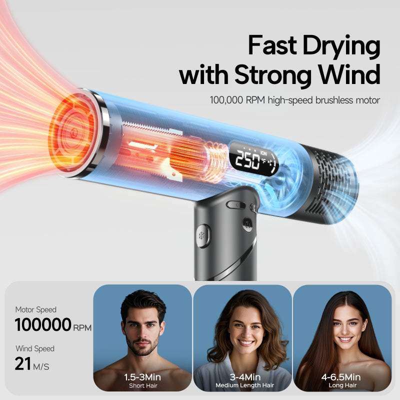 Lena F10 High-Speed Professional Hair Dryer