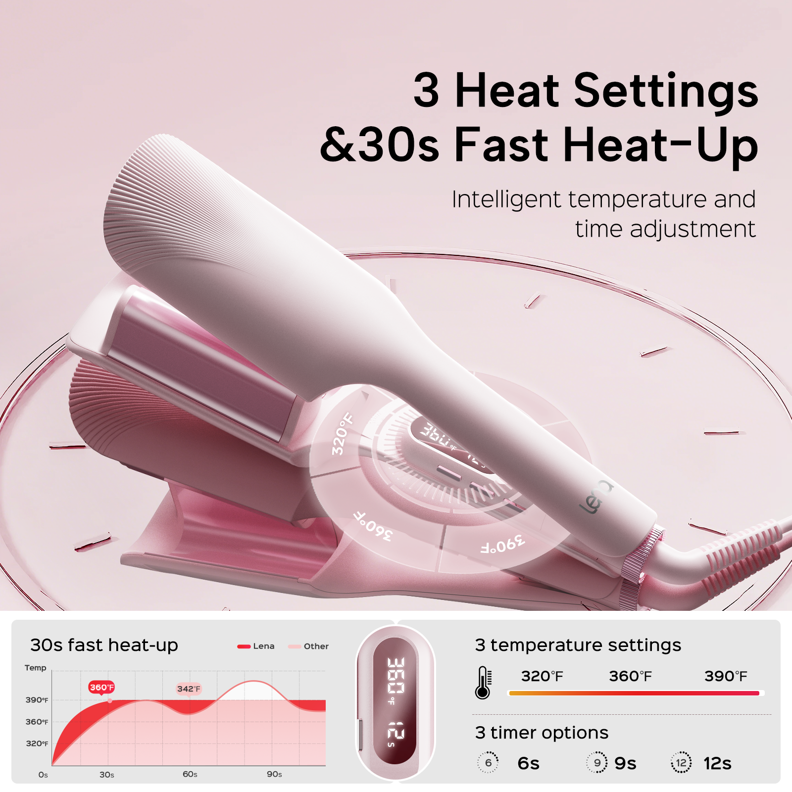 Lena S17s Curling Iron